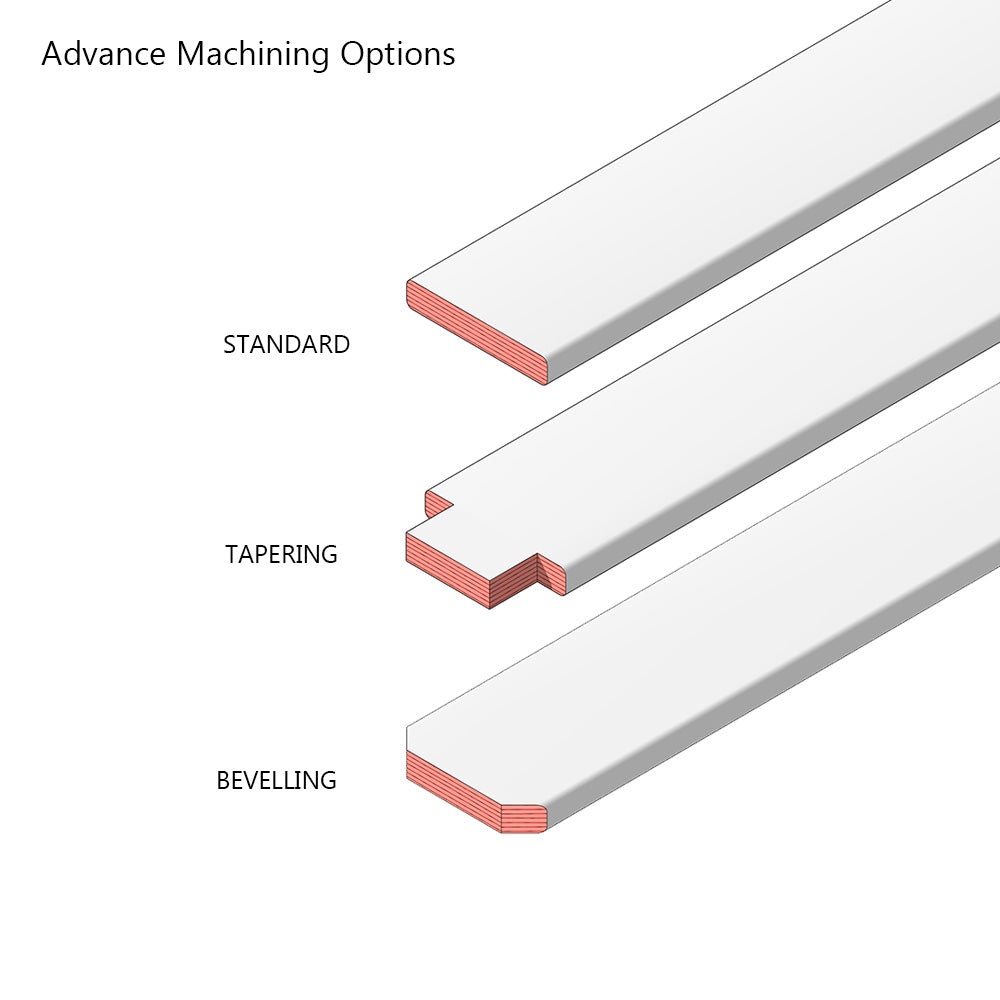 Curved Beech Sprung Bed Slats - 8mm Standard