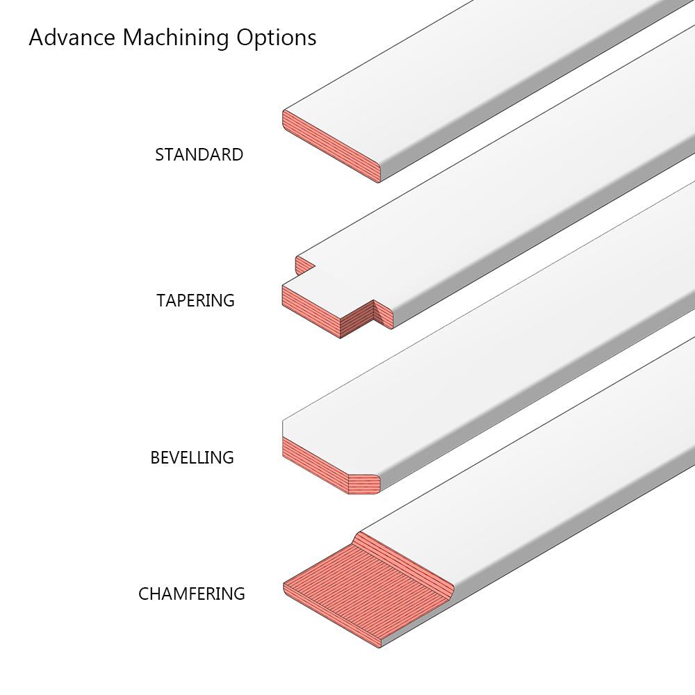 Curved Beech Sprung Bed Slats - 10mm Medium Duty
