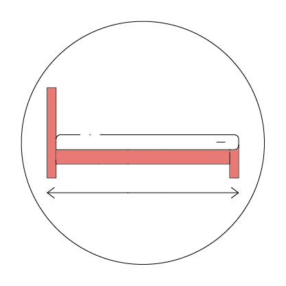 Customise the LENGTH